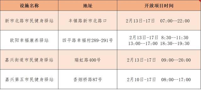 2024年春节期间虹口区公共体育场馆设施开放信息来啦！