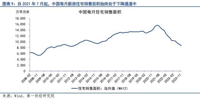 第一财经研究院《2023年人民币汇率年报：稳预期、稳汇率》全文发布！