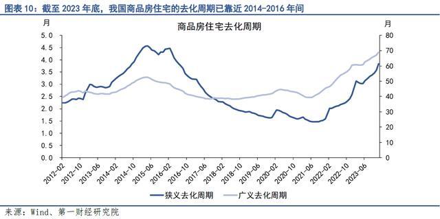 第一财经研究院《2023年人民币汇率年报：稳预期、稳汇率》全文发布！