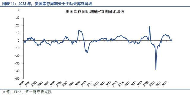 第一财经研究院《2023年人民币汇率年报：稳预期、稳汇率》全文发布！