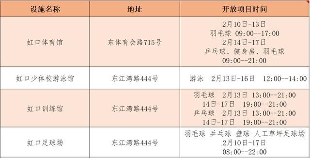 2024年春节期间虹口区公共体育场馆设施开放信息来啦！