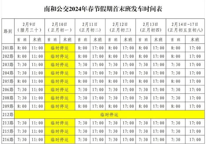 收藏！春节期间发车时间表→