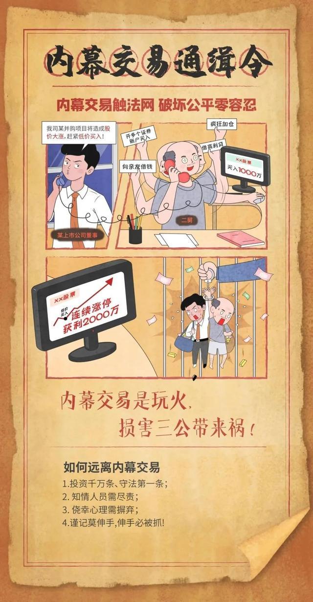 “非法金融通缉令”系列海报——2023年度防范打击非法金融活动优秀宣传作品系列展⑰