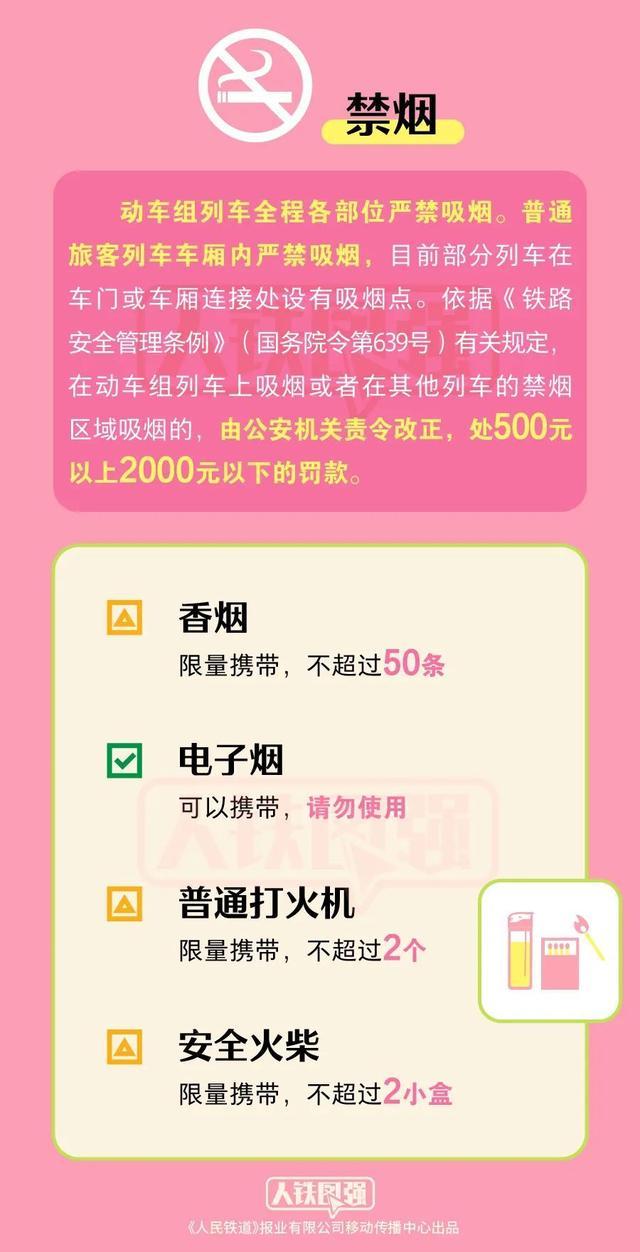 乘火车禁止、限量携带物品清单请查收