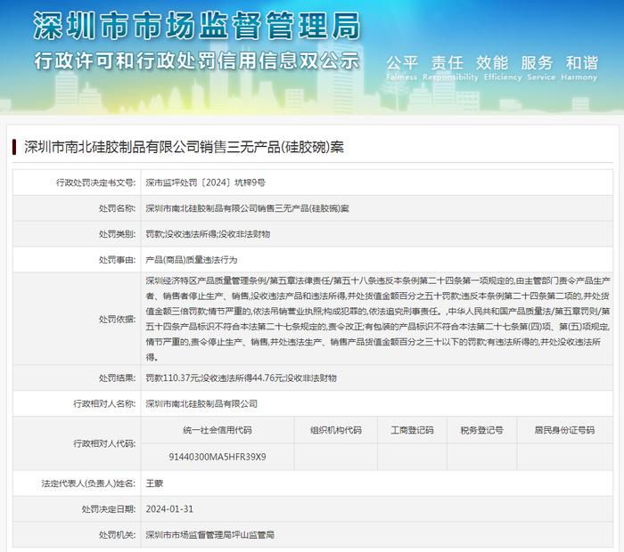 深圳市南北硅胶制品有限公司销售三无产品(硅胶碗)案