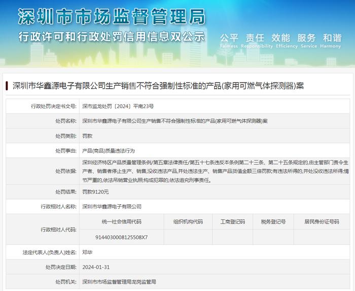 深圳市华鑫源电子有限公司生产销售不符合强制性标准的产品(家用可燃气体探测器)案