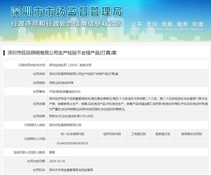 深圳市旺晶照明有限公司生产检验不合格产品(灯具)案