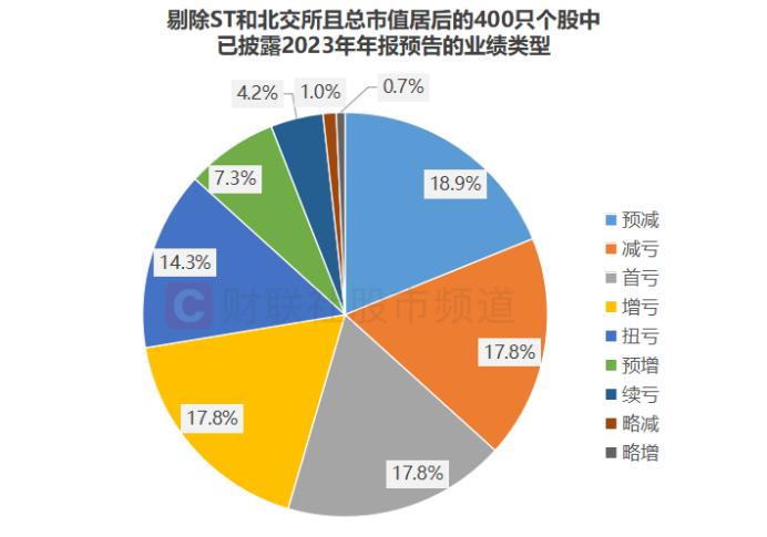 跌停股“重灾区”！微盘股陷杀跌行情，“小微风”年内持续跑输，这些“含微”ETF份额大减