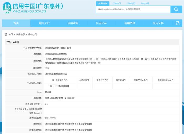 广东省惠州大亚湾经济技术开发区管理委员会市场监督管理局对惠州大亚湾新惠美灯饰店作出行政处罚