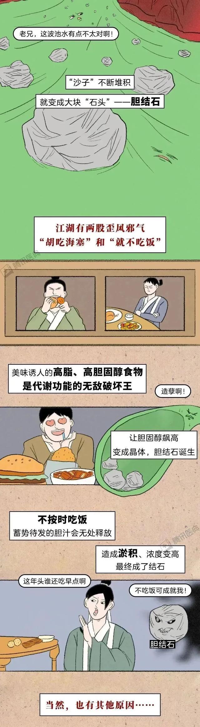 不按时吃饭的人，最后都怎么样了？