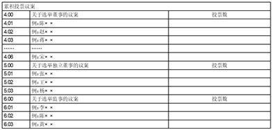 证券代码：603299    证券简称：苏盐井神    公告编号：2024-004