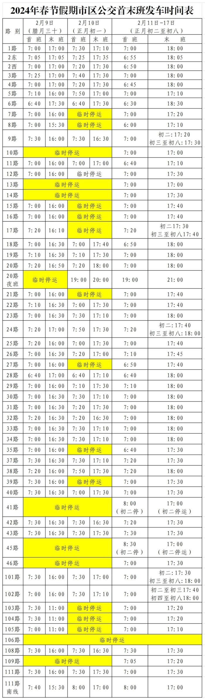 收藏！春节期间发车时间表→