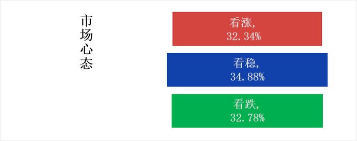 南宁建材价格持稳 节后预期偏谨慎