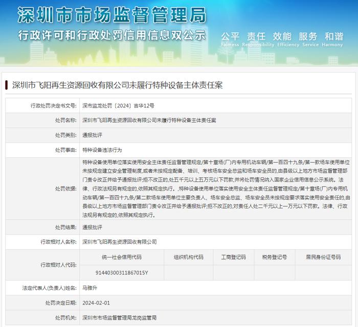 深圳市飞阳再生资源回收有限公司未履行特种设备主体责任案