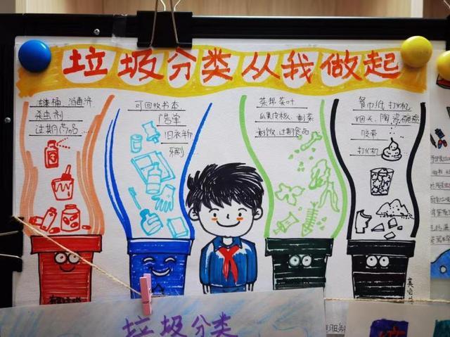 朝阳区东湖街道儿童手绘垃圾分类海报