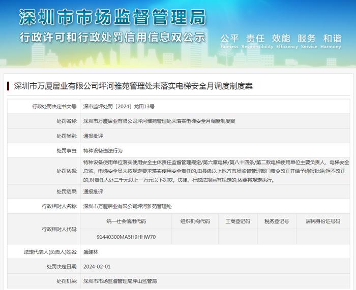 深圳市万厦居业有限公司坪河雅苑管理处未落实电梯安全月调度制度案