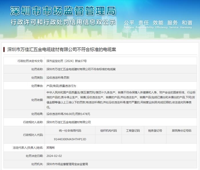 深圳市万佳汇五金电缆建材有限公司不符合标准的电缆案