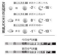 知道要过年了雪花“休假” 暖空气“加班”