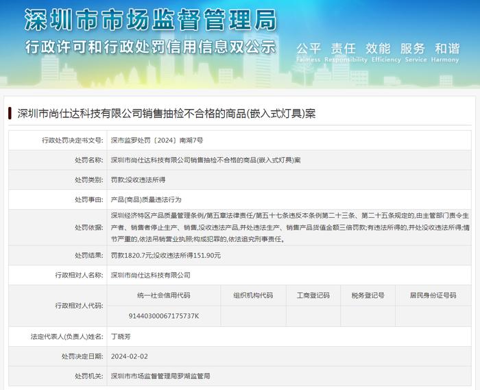 深圳市尚仕达科技有限公司销售抽检不合格的商品(嵌入式灯具)案