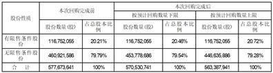 证券代码：002404    证券简称：嘉欣丝绸    公告编号：2023一004