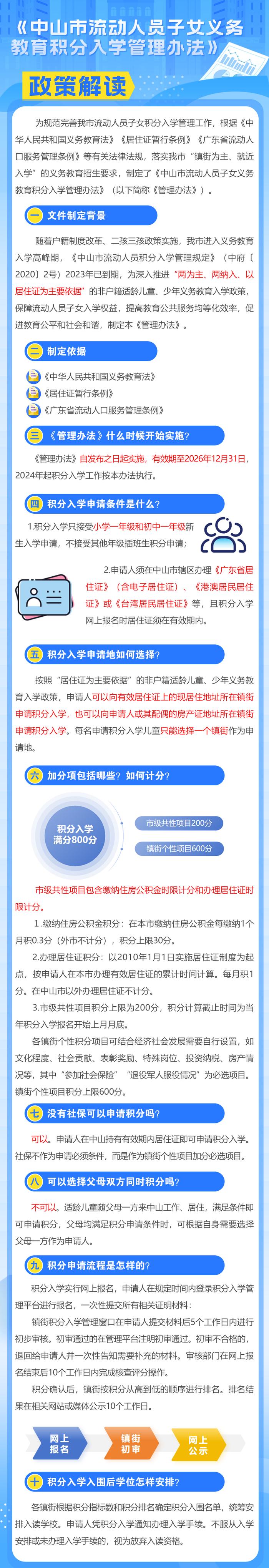 家长看过来！中山积分入学最新政策公布