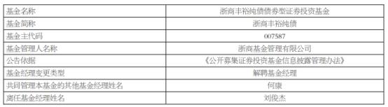 刘俊杰离任浙商基金旗下8只基金