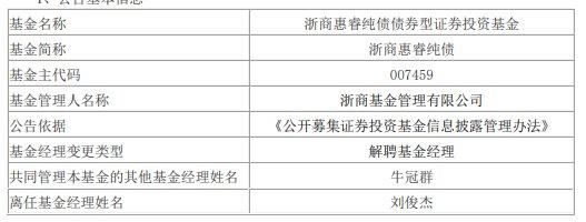 刘俊杰离任浙商基金旗下8只基金