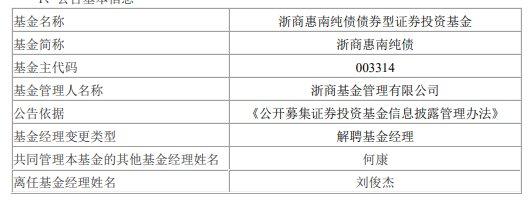 刘俊杰离任浙商基金旗下8只基金