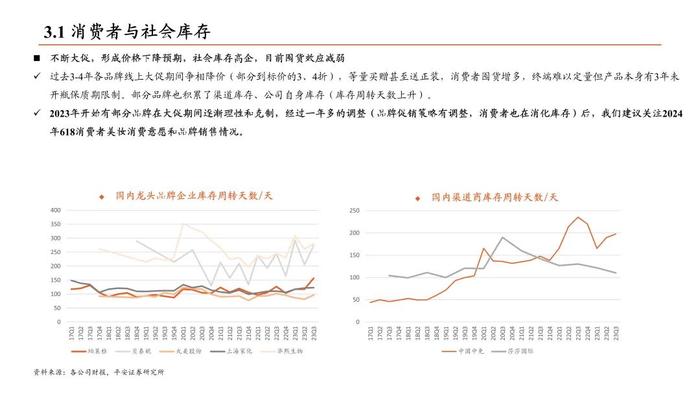 【平安证券】社会服务行业深度报告-美容护理行业深度：国内美妆如何乘风而行