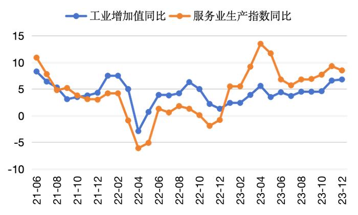 固收市场月度回顾｜收益率震荡下行，收益率曲线进一步平坦化