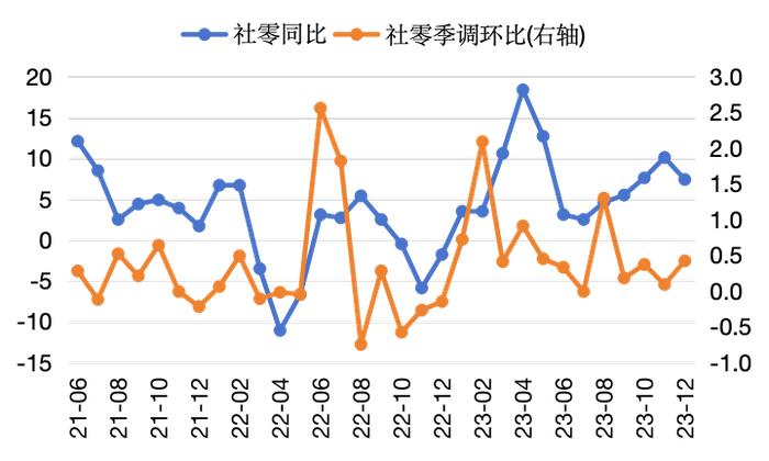 固收市场月度回顾｜收益率震荡下行，收益率曲线进一步平坦化