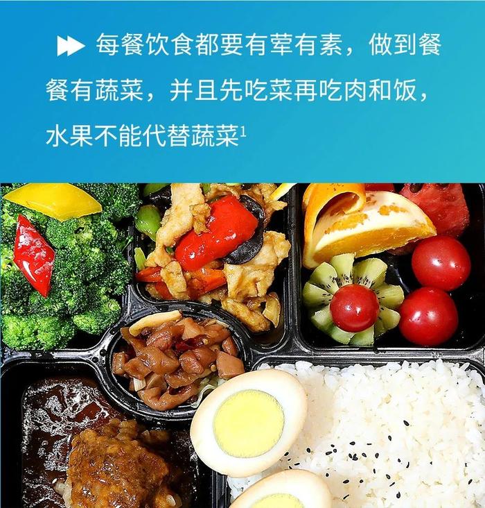 【饮食指南】节假日饮食如何均衡营养吃出健康？