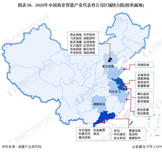 预见2024：《2024年中国商业智能行业全景图谱》(附市场规模、竞争格局和发展前景等)