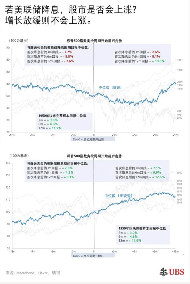 “特朗普2.0”较“特朗普1.0”或有多大差别？