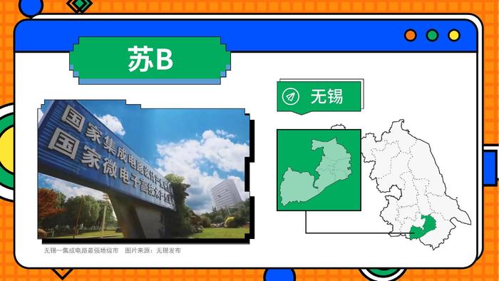 你听过“B牌”城市圈吗？