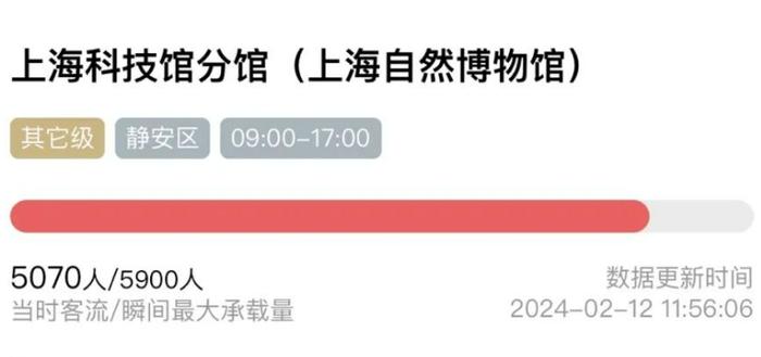 人流密集！上海警方采取措施：外滩多个通道只进不出！这几天哪里人最多？有景点拥挤到发红