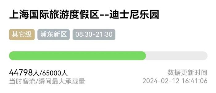 人流密集！上海警方采取措施：外滩多个通道只进不出！这几天哪里人最多？有景点拥挤到发红