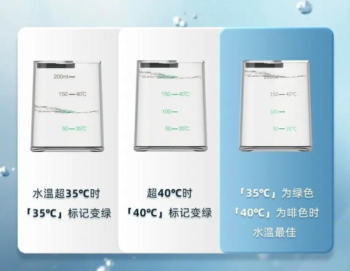 鼻塞、鼻痒、流鼻涕....该洗洗了！这款医械专利洗鼻器，小孩一用就爱上！