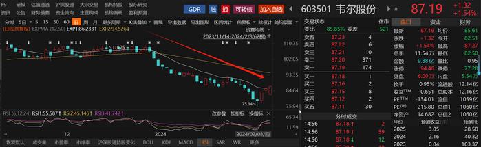 A股开年掀起回购潮！4家千亿龙头拟最高豪掷超10亿回购股份，28家上市公司回购用于注销或减少注册资本