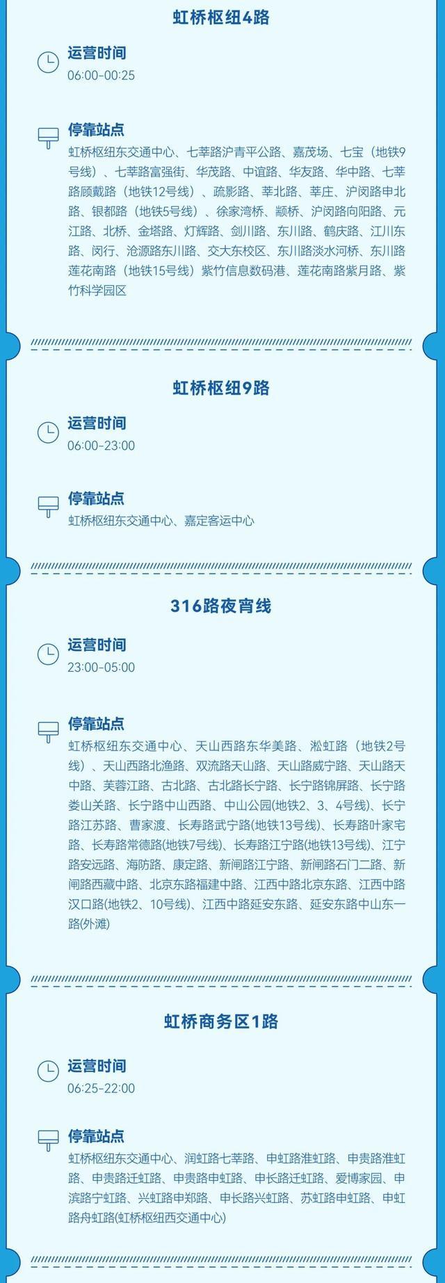 上海机场交通攻略