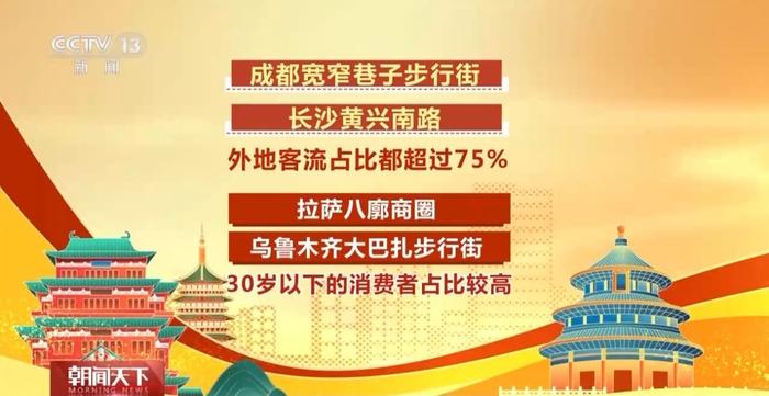 中国游客春节遍布全球1700多城市 穿汉服的风吹到了世界各地