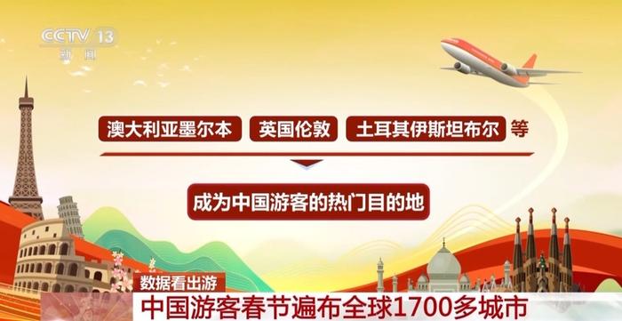 中国游客春节遍布全球1700多城市 穿汉服的风吹到了世界各地