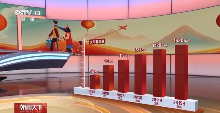 中国游客春节遍布全球1700多城市 穿汉服的风吹到了世界各地