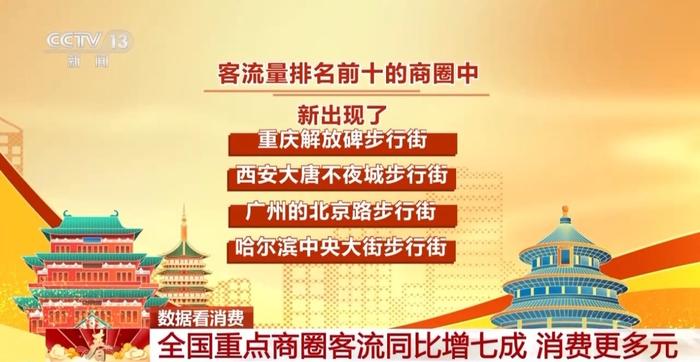 中国游客春节遍布全球1700多城市 穿汉服的风吹到了世界各地