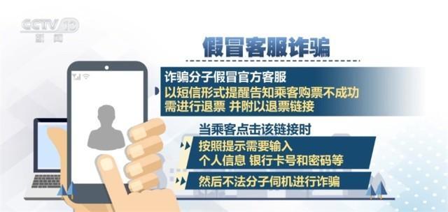 这四大购票骗局请留意！如发现有诈骗行为及时拨打报警电话