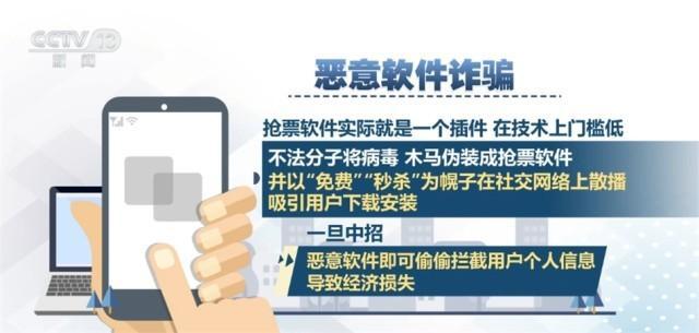 这四大购票骗局请留意！如发现有诈骗行为及时拨打报警电话