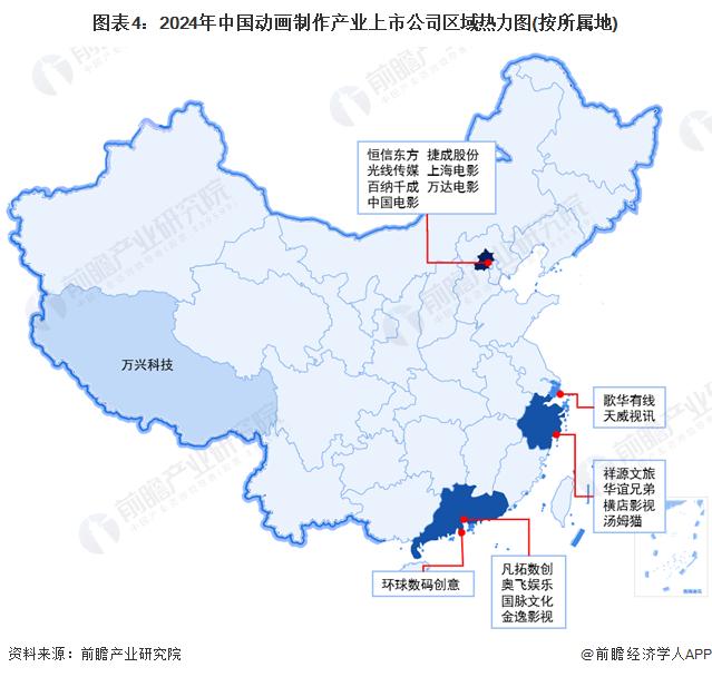 【最全】2024年动画制作行业上市公司全方位对比(附业务布局汇总、业绩对比、业务规划等)