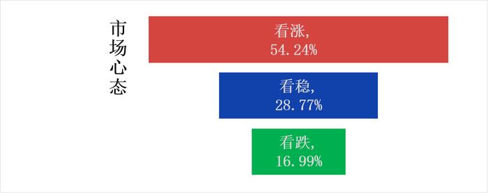 南宁建材价格持稳 市场心态转为积极