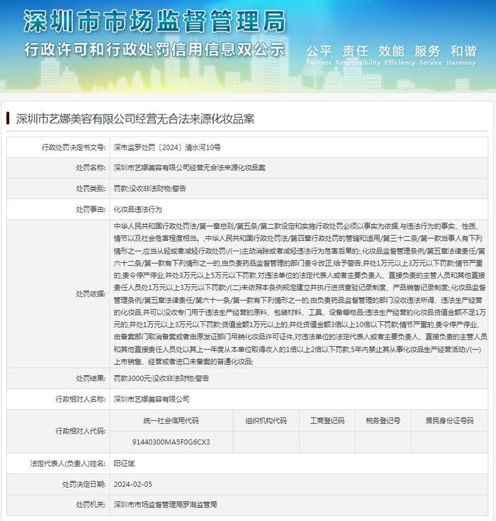 深圳市艺娜美容有限公司经营无合法来源化妆品案