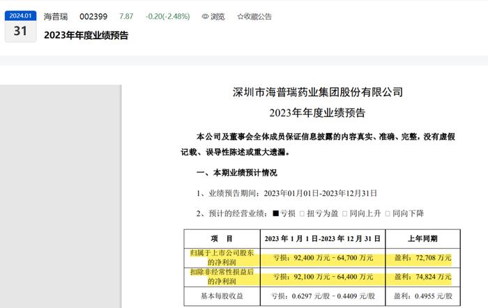 证监局都看不下去了，老板决定自己垫付被电诈金额！这家公司被电信诈骗9千万！存货跌价9个亿！还有啥能不能一次说完了？